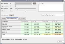 Analysis dialog